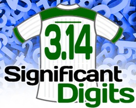 Significant Digits